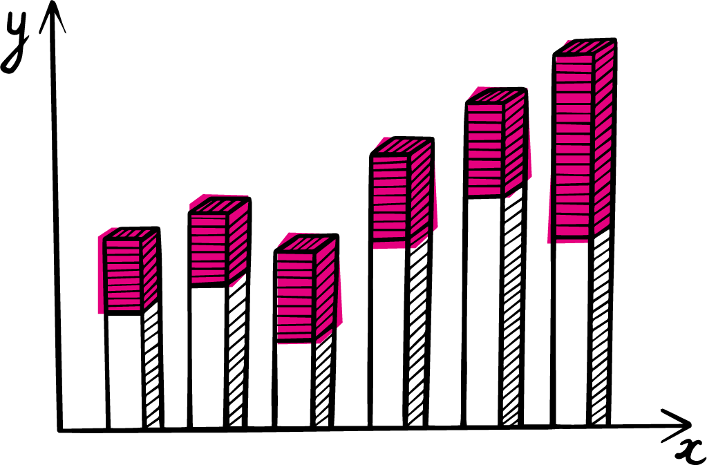 EWM_Graph_Colour